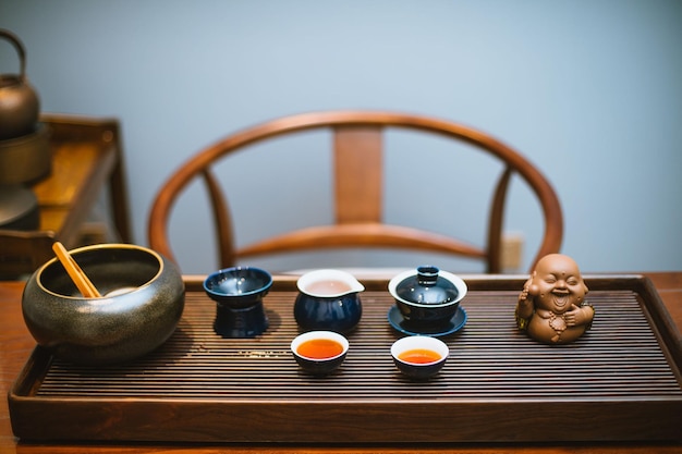 Wellness tea program for establishments