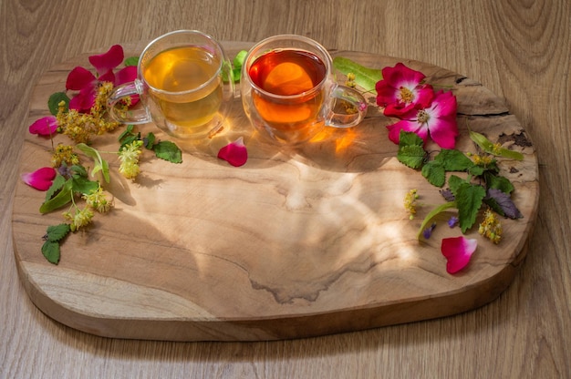 Personal tea consultation session